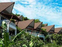 8 Days Yoga Retreat Thailand on Koh Phangan Island